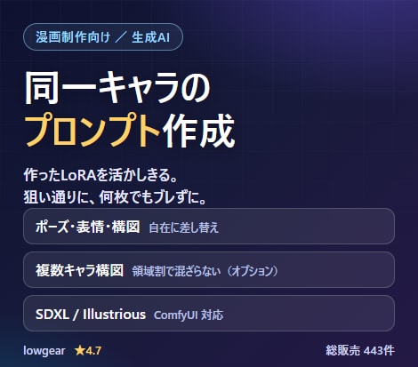 画制作向け 同一キャラのプロンプトを作成します 作ったLoRAを活かしきる。狙い通りに出す専用プロンプト。 イメージ1