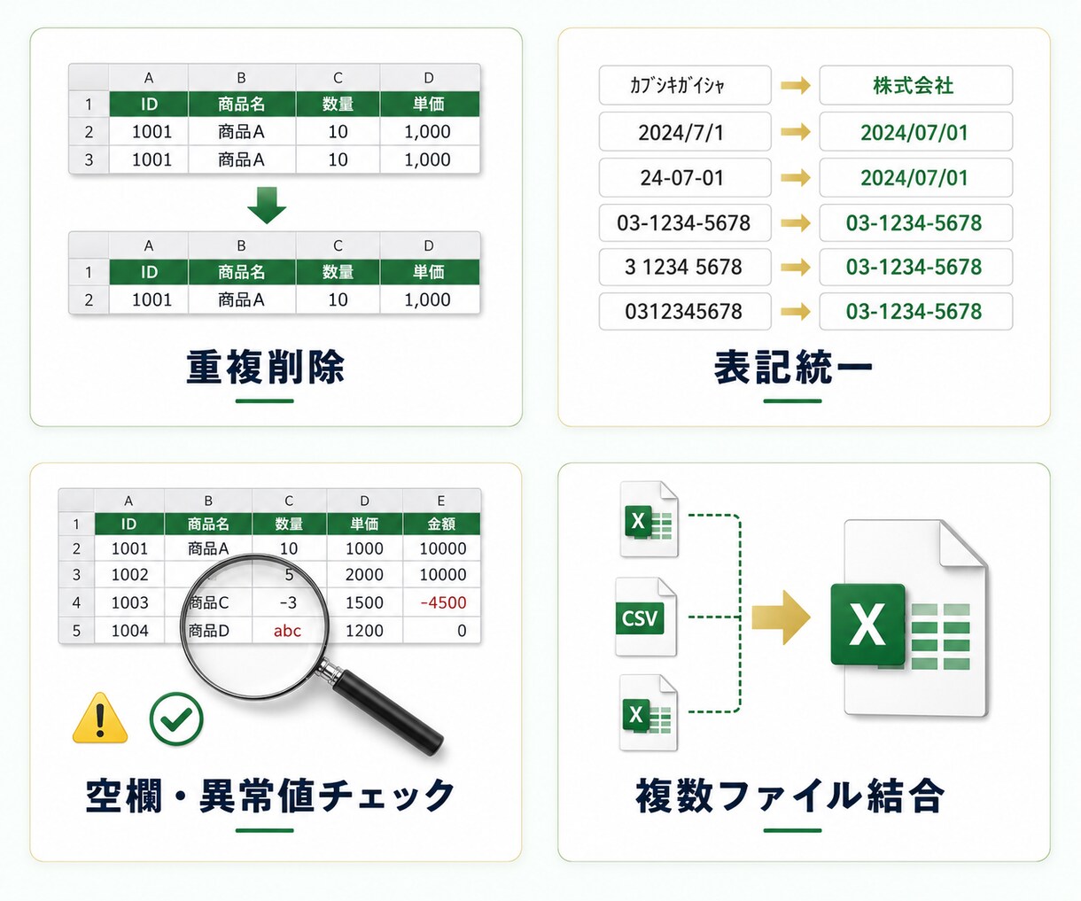 Excel・CSVのデータをきれいに整えます 重複・表記ゆれ・空欄を整理し、確認しやすい表に仕上げます イメージ2