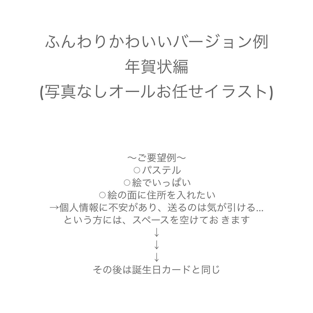 あなただけの年賀状・ポストカード作ります 個性的なデザインいかがでしょうか？ イメージ6