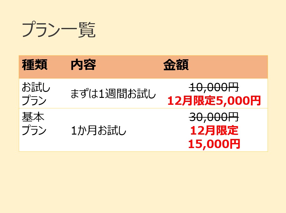 まるっと！Xの運用代行します 12月限定半額★X(旧Twitter)を運用します！ イメージ2