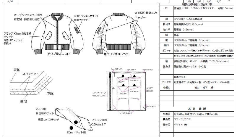 アパレル縫製仕様書作成します 布帛メイン・キレイ目～カジュアルまで相談しながら作成致します イメージ1