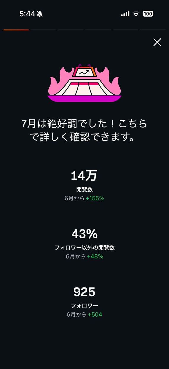 Instagramリール企画・投稿をお手伝いします ＼飲食店専門／Instagram運用現役運用者がサポート イメージ8