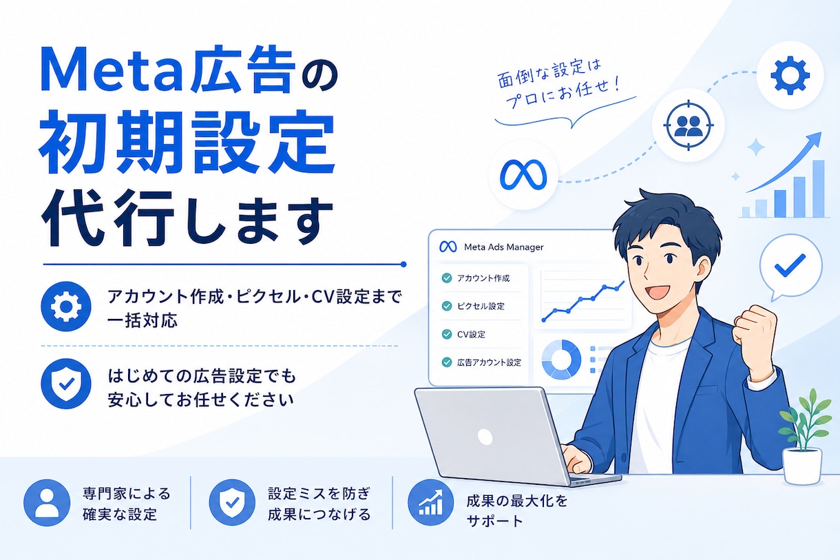 Meta広告の初期設定をサポートします 少額の予算でも大丈夫！1週間で広告配信できる状態に イメージ1
