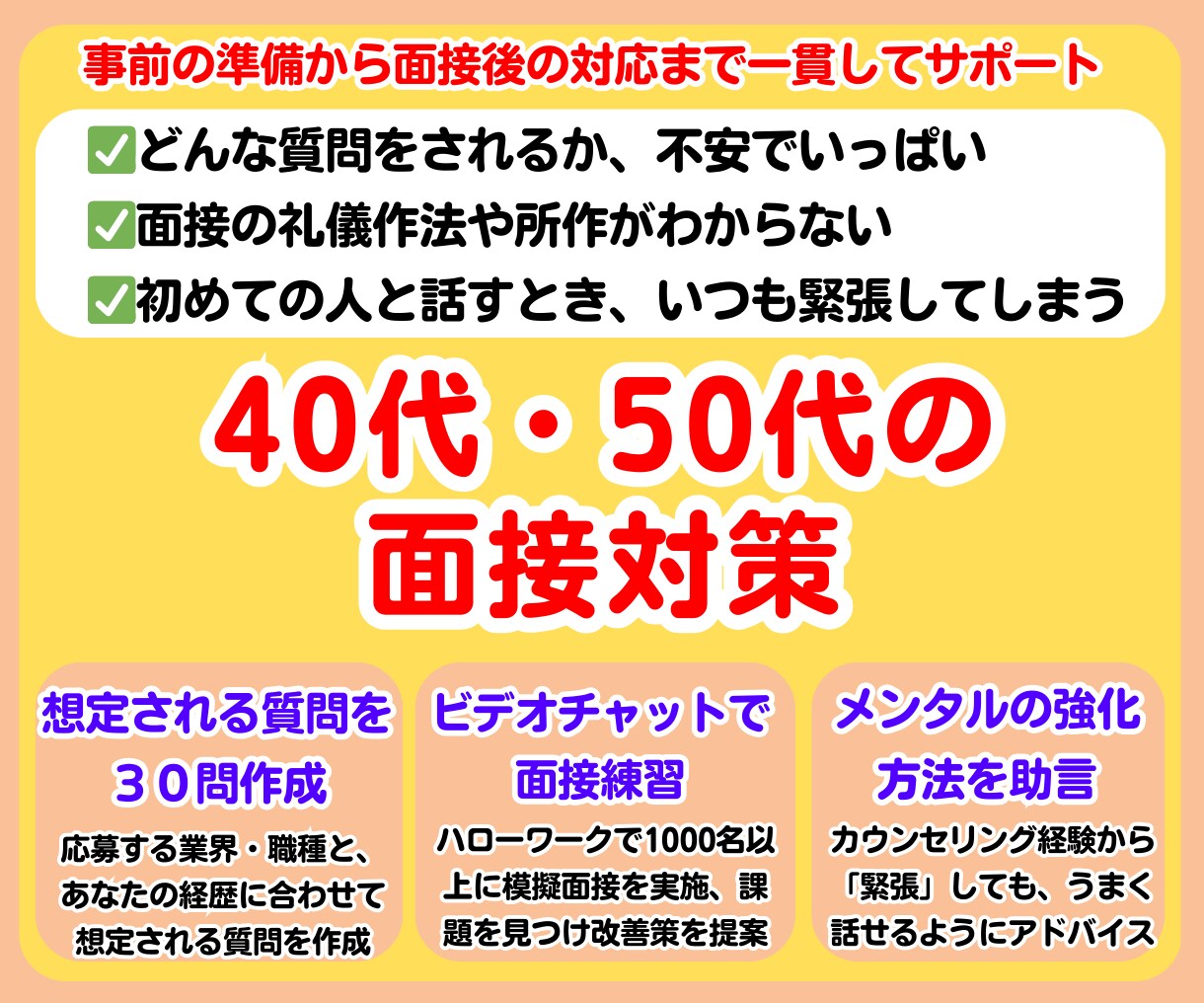 面接対策 転職活動 あなたの不安を自信に変えます あなた専用の面接対策|想定質問と回答例、話す練習で徹底準備 イメージ1