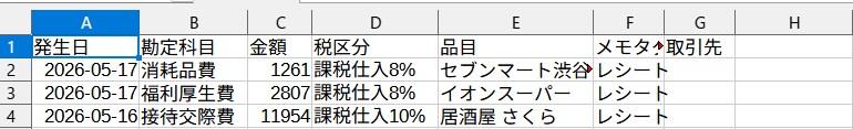 レシートを一括OCRしてCSV化します 確定申告・経費精算を自動化|個人事業主向け イメージ3