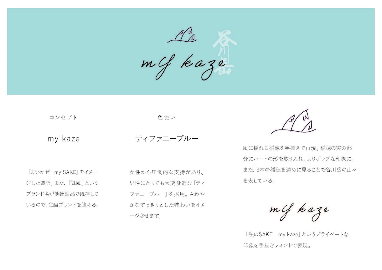 パワポ☆綺麗でわかりやすく伝わる企画書作成します 新規事業、新規店舗、広告提案等々どんなプレゼンでもOKです。 イメージ6