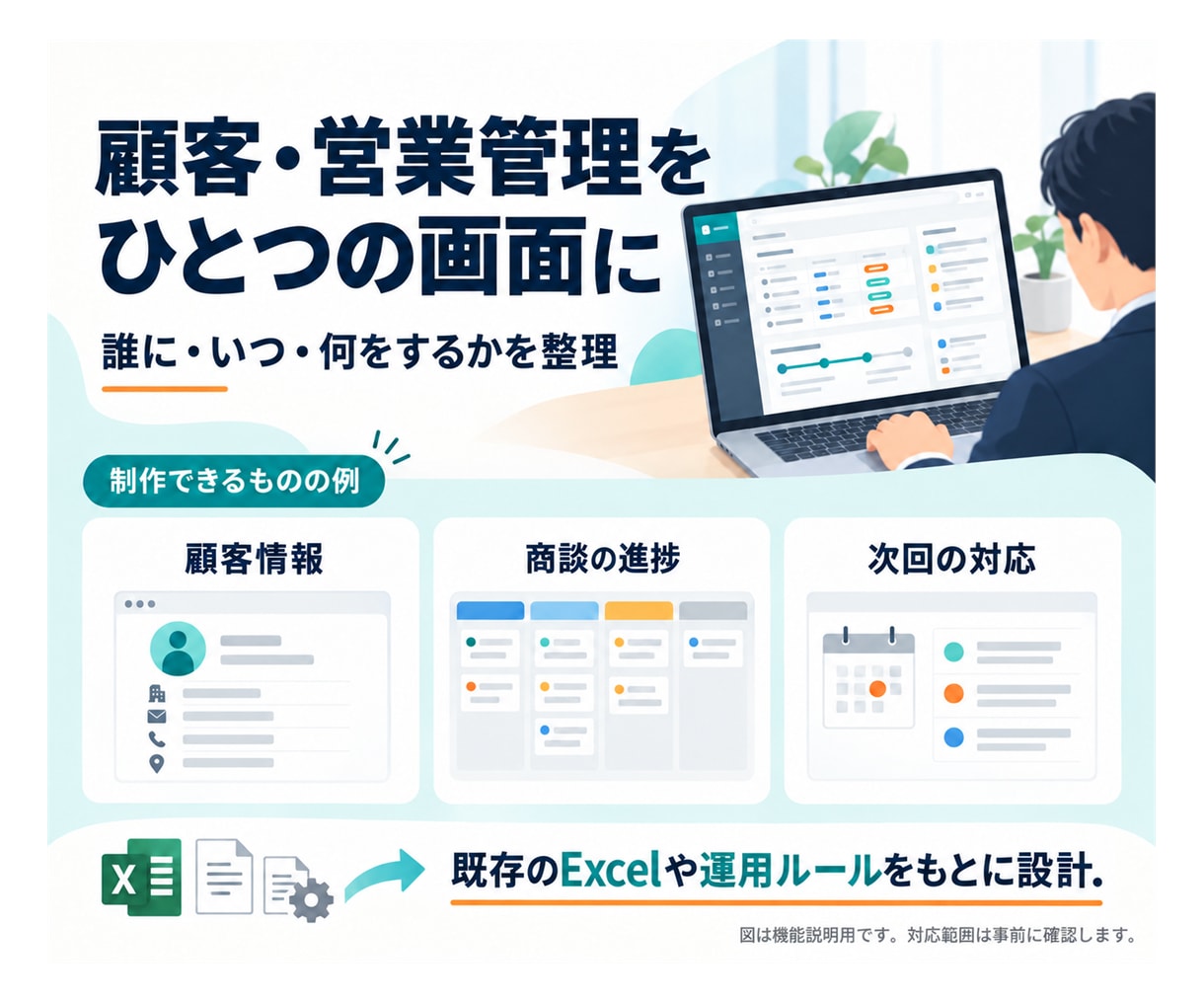 Codexで業務ツールを開発します 集計・顧客管理の手間を減らす、専用ツールを作ります イメージ2
