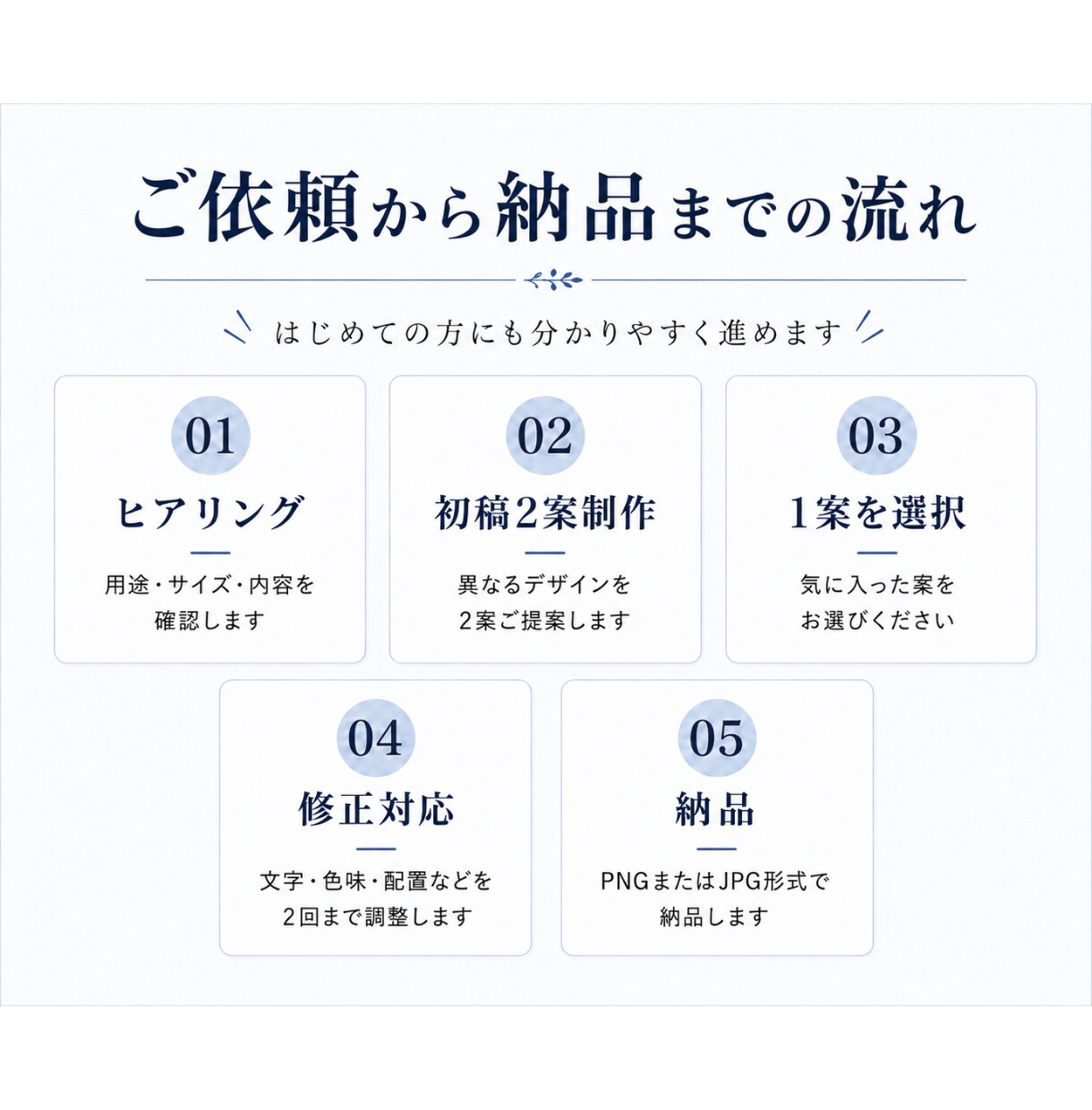 モニター価格！魅力が伝わるチラシを制作します 地域のお店・個人事業主向け／内容整理から対応 イメージ2