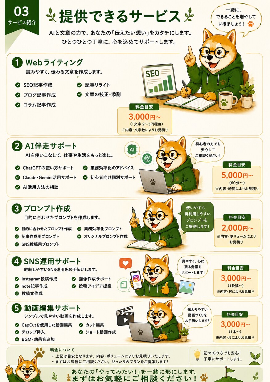 AI活用で記事作成します SEOを意識し丁寧に記事を作成します イメージ3