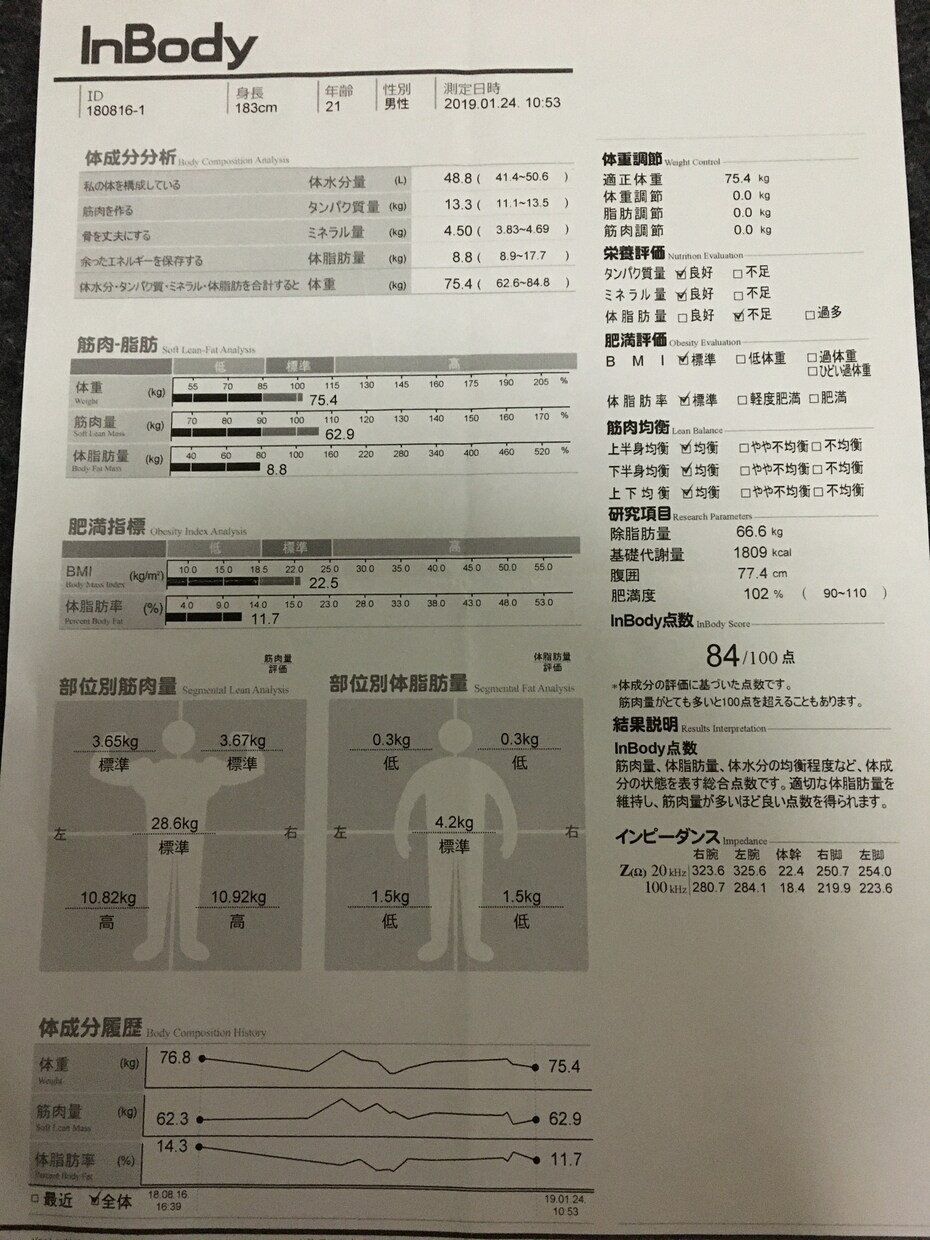 運動未経験の筋肉つけて痩せたい方向けに相談乗ります これから運動を始めたいけど何からやればいいかを聞きたい方へ イメージ3