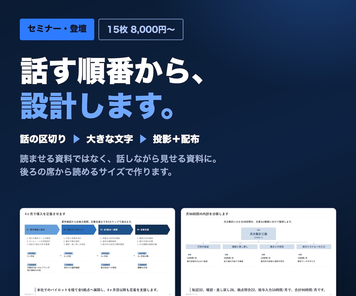 セミナー・登壇用スライドを作ります 話す順番から設計するので、当日そのまま話せます イメージ1