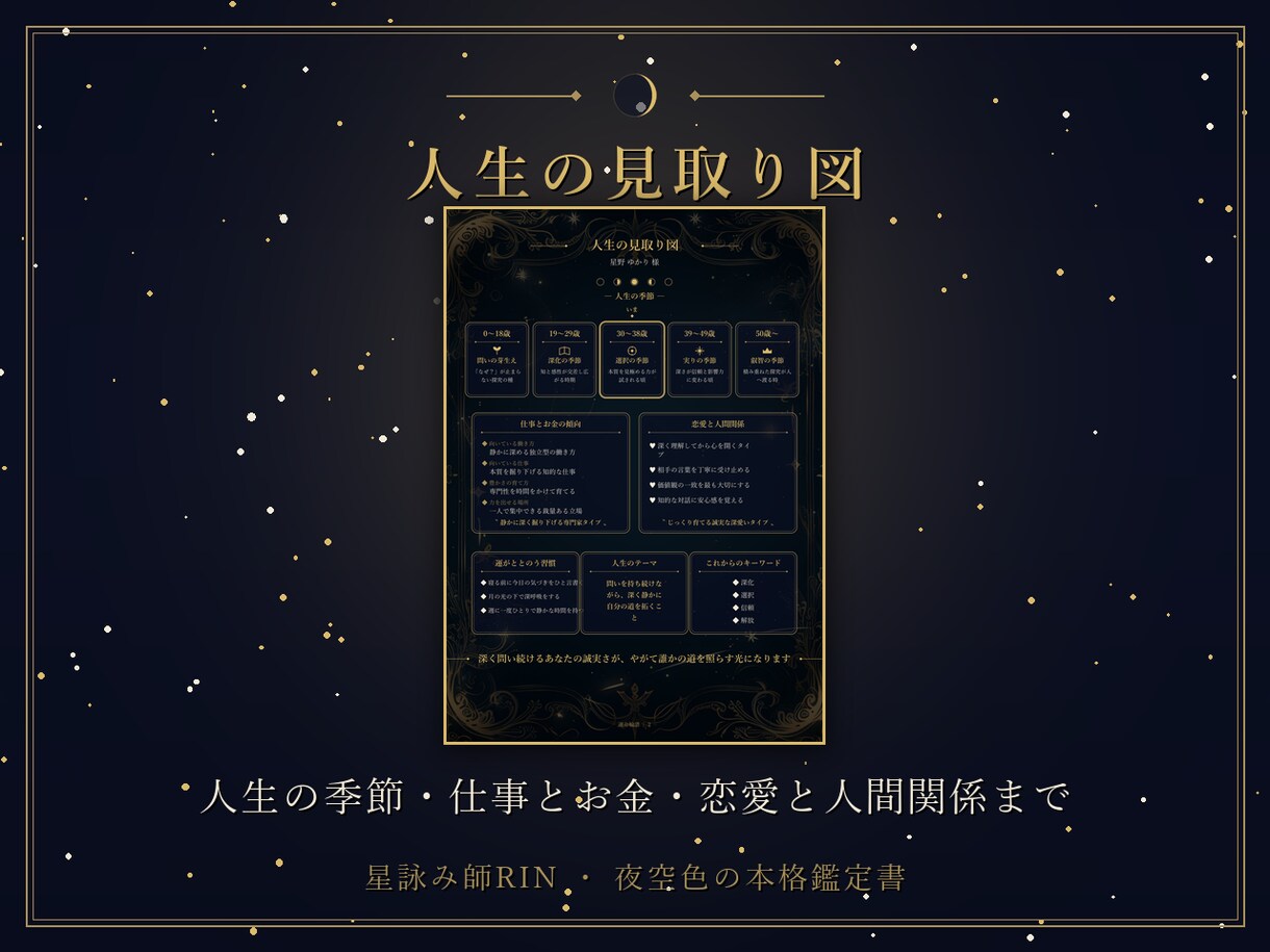 恋愛・仕事・お金の流れを 一冊の鑑定書にします オーラの色から、人柄を1300字で深く読み解きます イメージ5