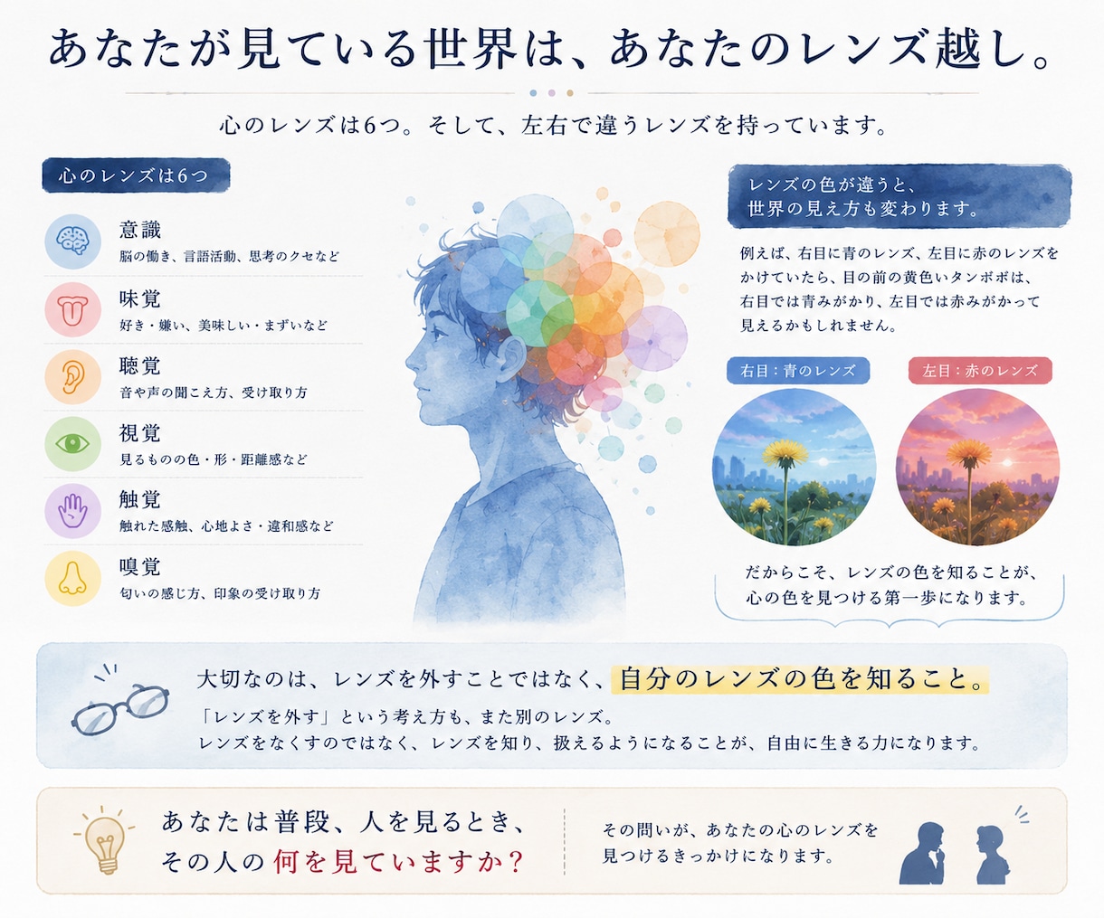 あなたの心の色を見つけます 心のレンズを外しても、心の色は見えません。 イメージ2