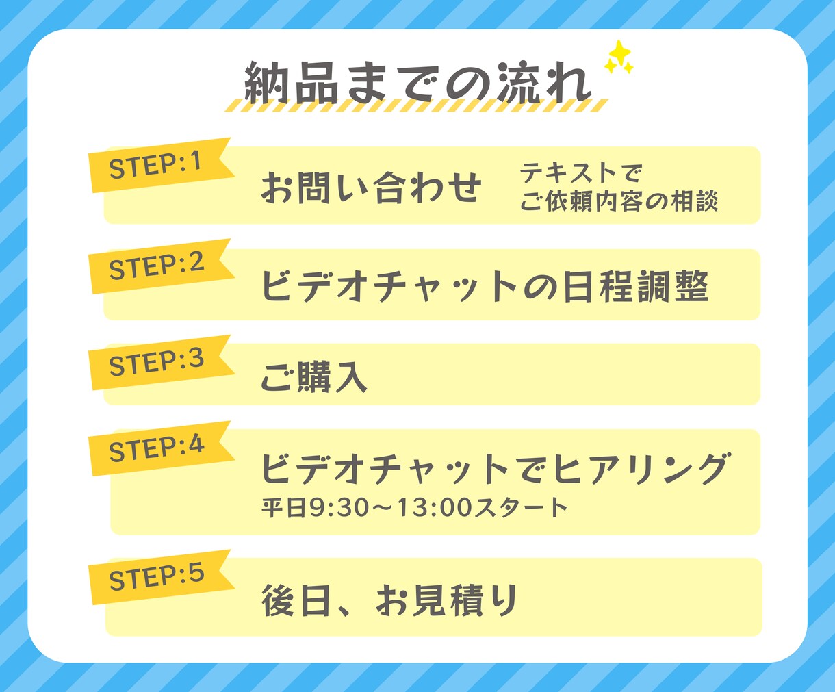 サービス購入前に事前ヒアリングいたします ビデオチャットを使って効率よく要望を伝えたい方へ イメージ3