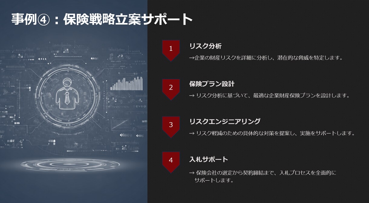 不動産開発投資の横断的な コンサルサポートします 部門横断的な助言を日英バイリンガルで提供致します。 イメージ7
