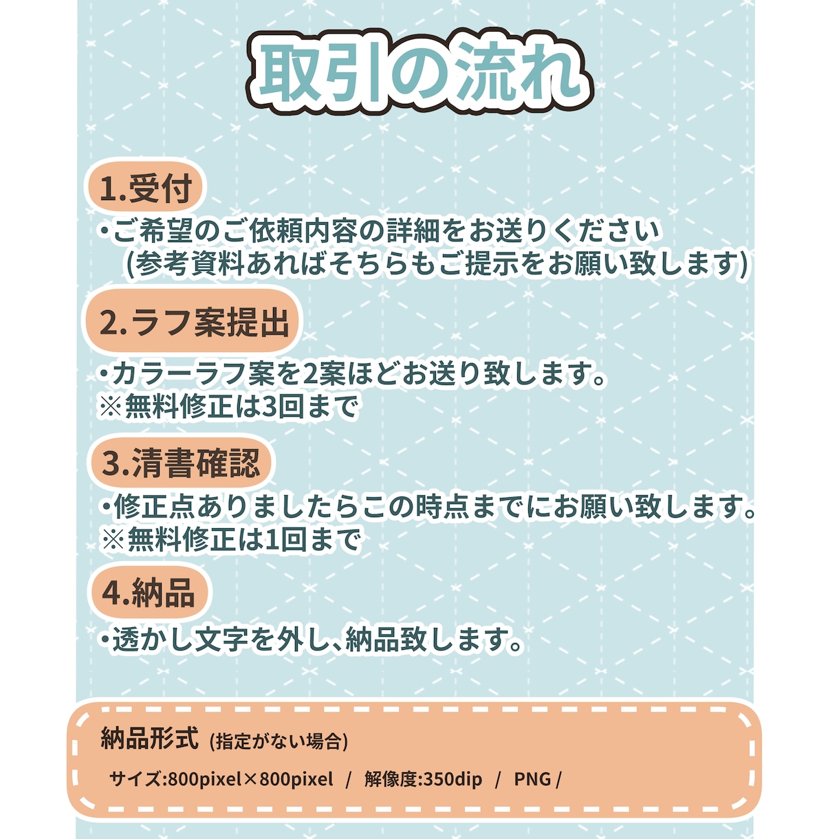 オリジナルのSDキャラ、ミニキャラを制作いたします 【納品最短３日！】可愛いイラストでSNSを彩りませんか？ イメージ4
