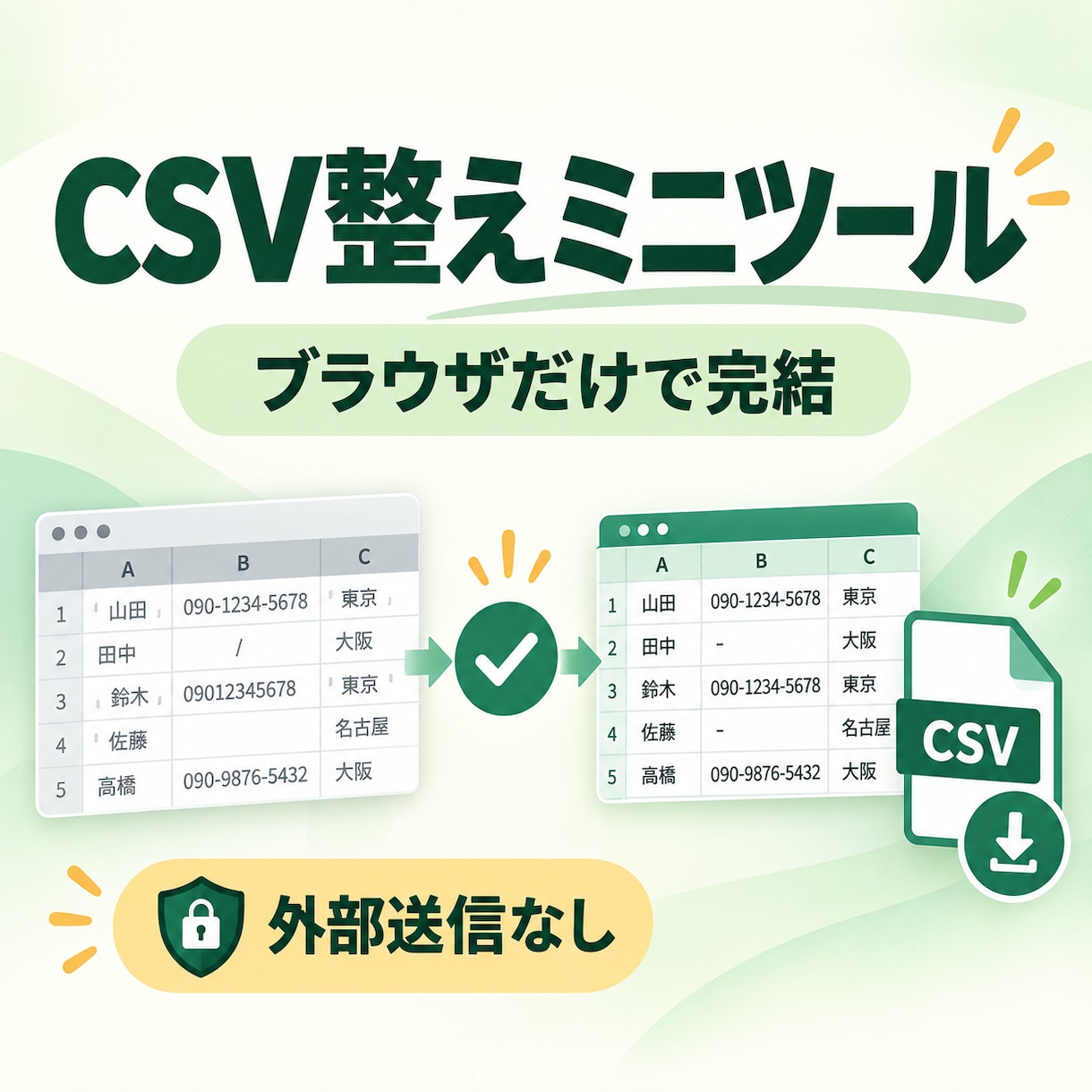 CSVの文字化け・空白・重複を整理します 500行まで・48時間目安｜変更件数も報告 イメージ1