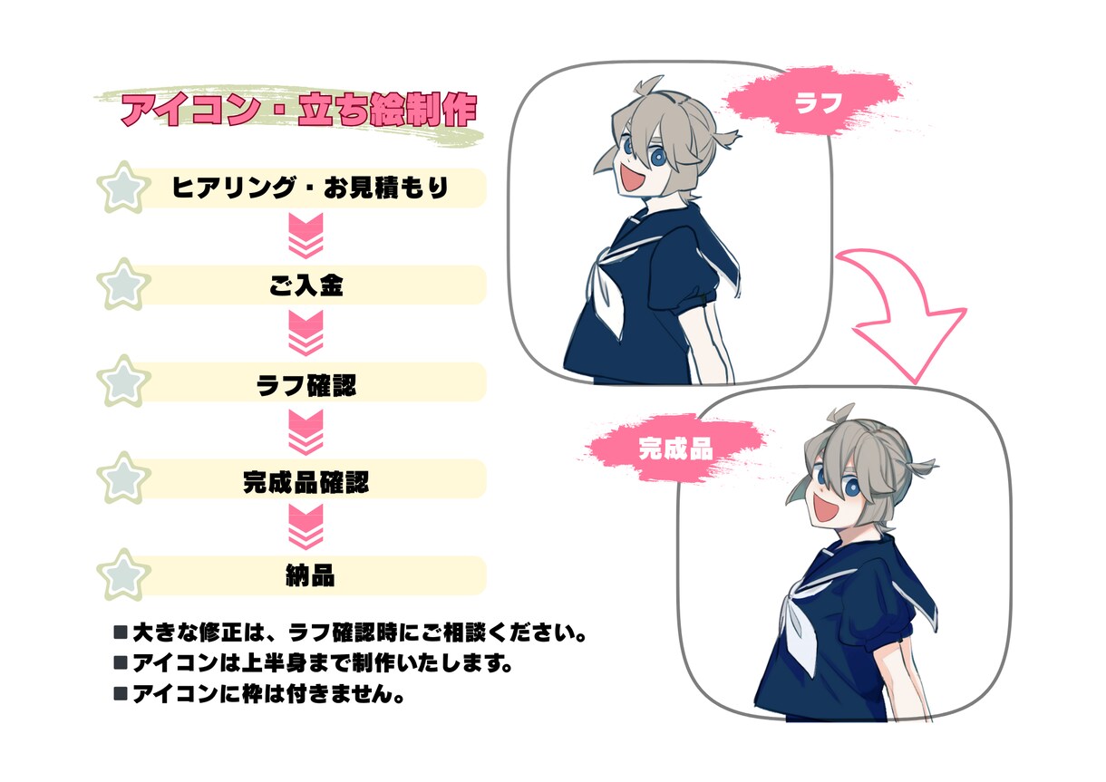 立ち絵・アイコン制作いたします TRPGやSNS、ゲーム等の立ち絵・アイコンにお使いください イメージ2