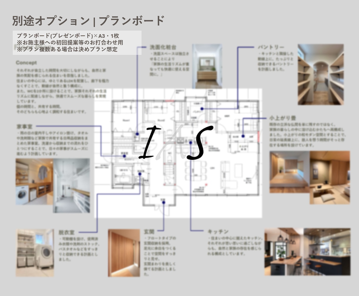 リノベーションのプランニング・平面図を作成致します 理想の空間づくりを全力でサポートさせていただきます！ イメージ5