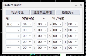 経済指標時のMT4EA停止インジケーター販売します 経済指標の重要度を選択してEAの停止・稼働を自動化したい方へ イメージ5