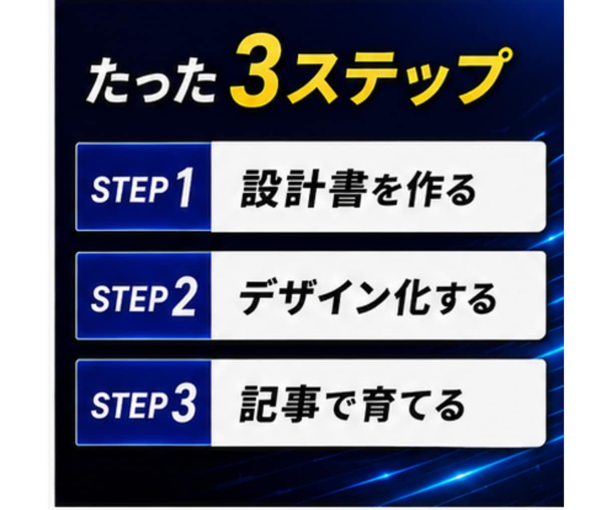 作れるだけで終わらせない、HPの設計思考を教えます 初めてでもできる！　AIで作るホームページ イメージ7