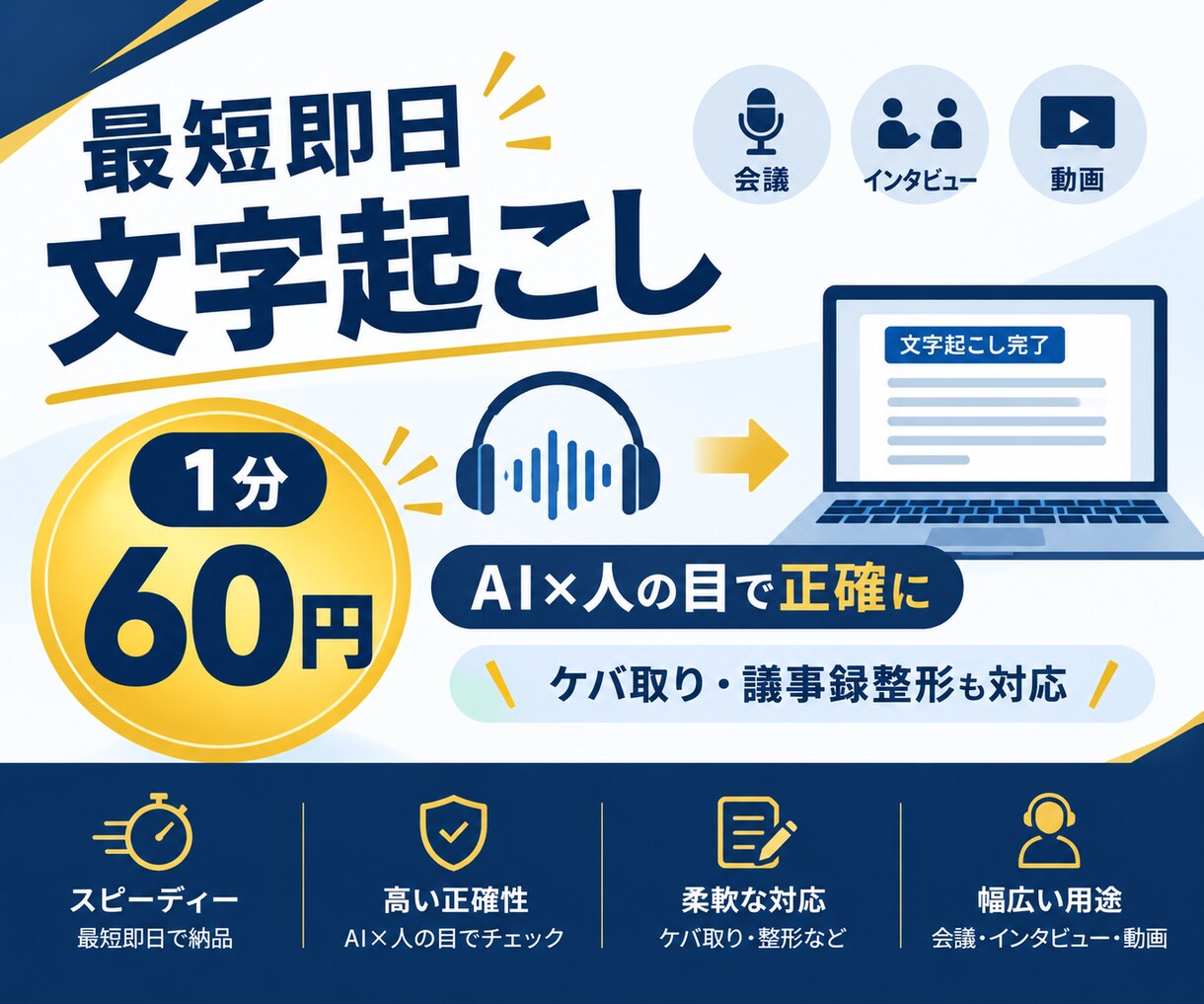 1分60円！最短即日で文字起こしします AI×人の目でスピード納品。ケバ取り・議事録整形も対応 イメージ1