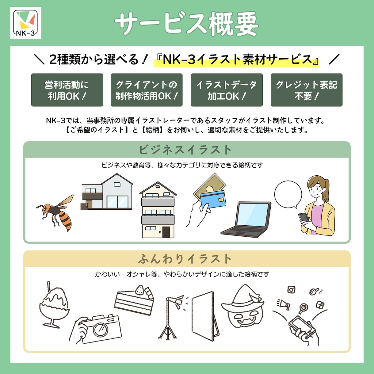 リクエストOK♪挿絵用イラスト素材を5点提供します 【商用利用OK】2種類の絵柄（ふんわり・ビジネス）選択可能♪ イメージ2