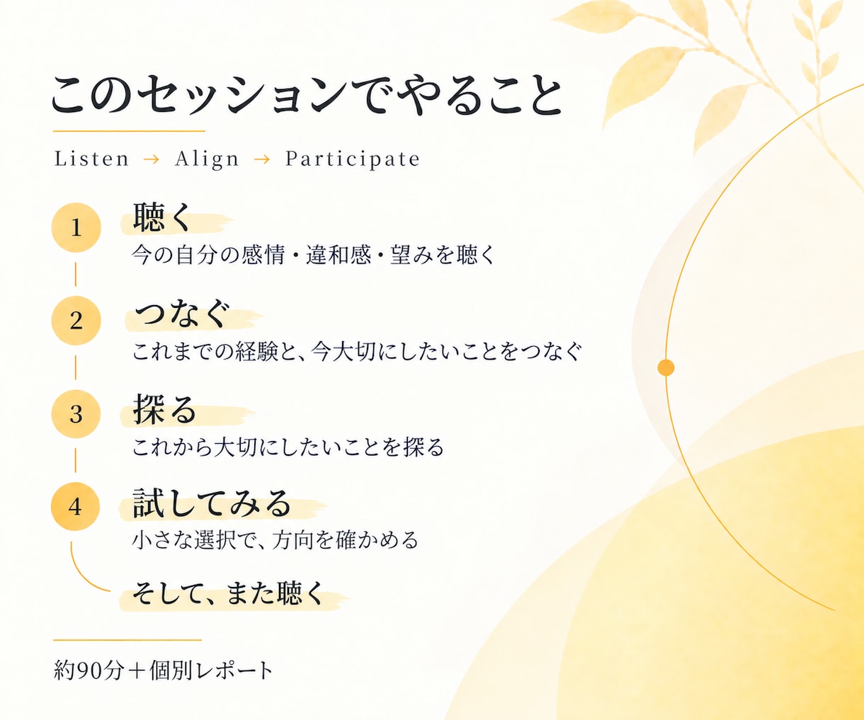 40代｜これからの生き方と“魂の軸”を探ります これまでを大切に、これから何を大切に生きたいか探ります イメージ3