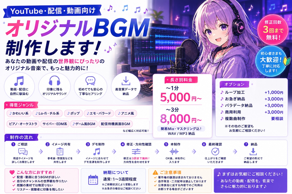 雰囲気に合ったオリジナルBGMを制作します 著作権譲渡相談可！分かりやすい料金設定！ イメージ1