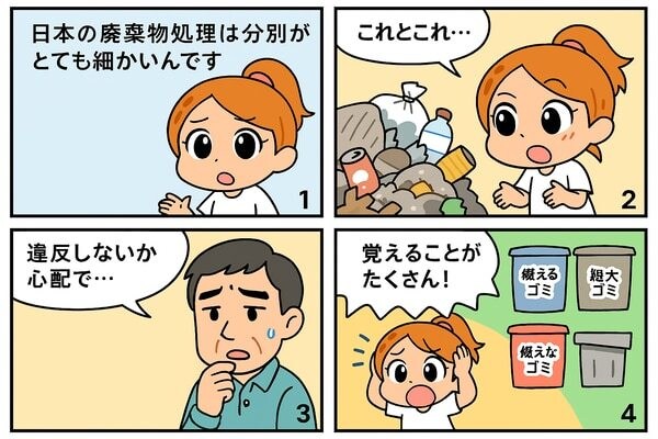 外国人の手続き・日本生活の不安をやさしく整理します 外国人の雇用そして、日本での生活にお困りないでしょうか？ イメージ1