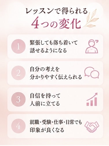 あがり症を克服して自信を持って話せるようにします 緊張しても大丈夫！自分らしく話せるあがり症レッスン イメージ4
