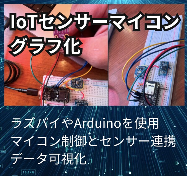 IoTセンサーマイコンとグラフ化 します IoTで未来を可視化! あなたのアイデアを形に イメージ1
