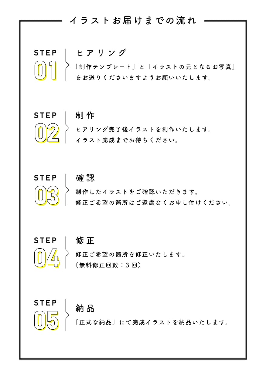 商用OK！シンプルおしゃれな線画アイコンを描きます 髪の流れを一本一本丁寧に描き込みます◎オプションで色追加OK イメージ3