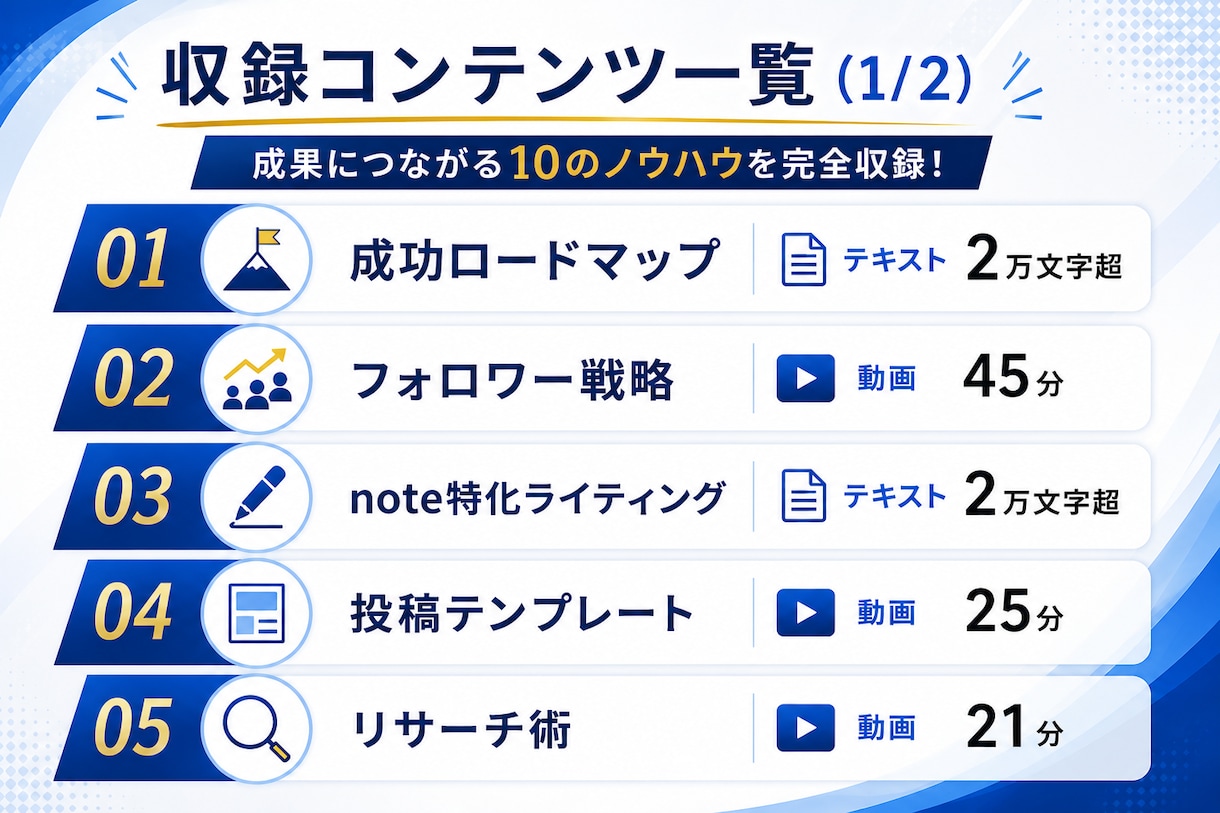 特典付き：note運用10ノウハウを教えます noteの専門家が6年かけて導き出した運用方法を公開 イメージ5