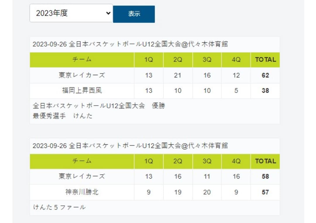 WordPress Plug-inを売ります クラブチーム、運動部へ捧げるWordPressPlug-in イメージ2