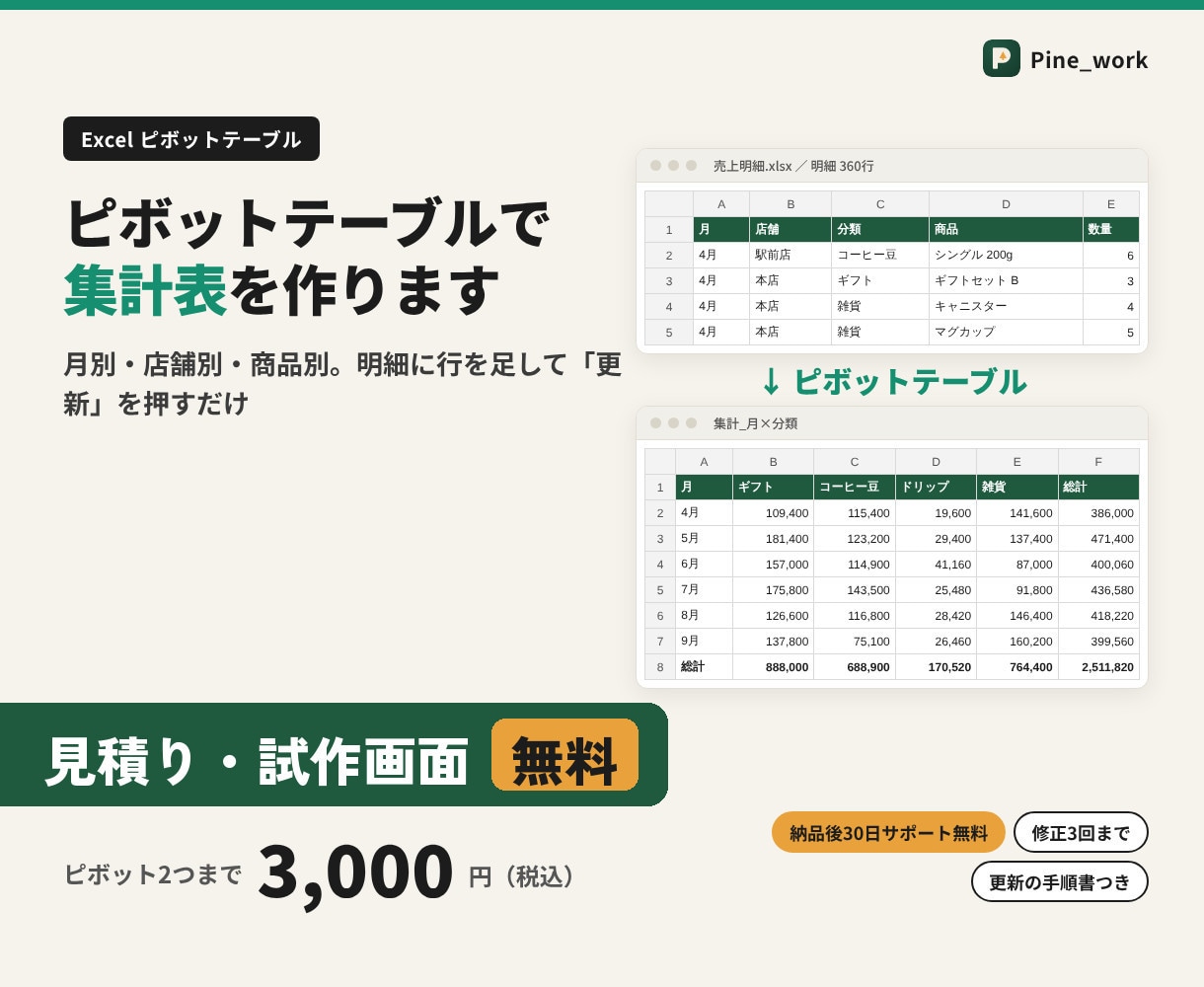 ピボットテーブルで売上の集計表を作ります 購入前にピボットの画面を無料で確認。手順書つき イメージ1