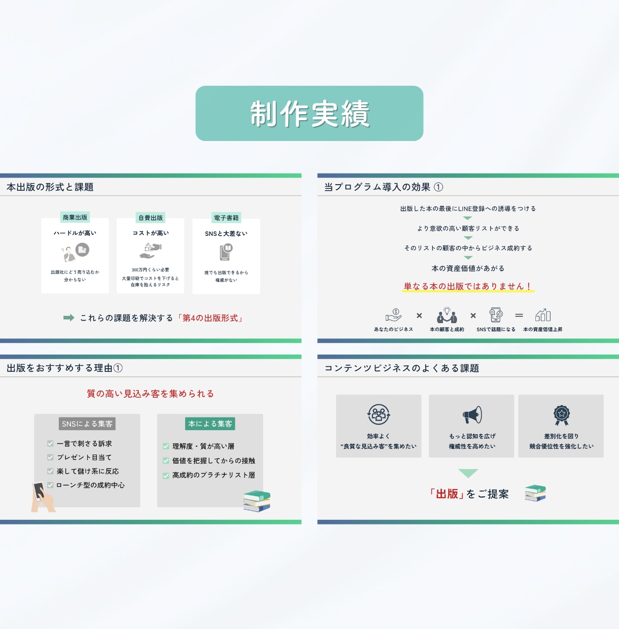 Canvaでスライド資料を作成します ｜わかりやすい図解・修正無制限・データ納品可能◎ イメージ3