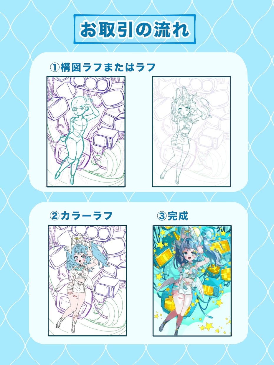 商業利用◎オーダーメイド一枚絵作成いたします 使用用途にピッタリなイラストをお探しの方へ！ イメージ3