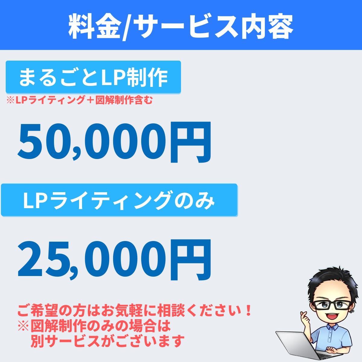 まるごとLP制作！LPライティング＋図解制作します LPライティングも画像制作も丸投げできるサービスをご用意！ イメージ5