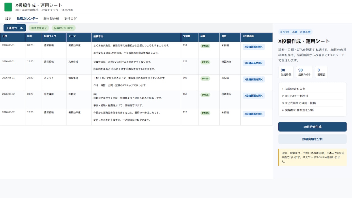 X投稿作成・運用シートを納品します APIキー不要。30日分最大90件の投稿案を作成・管理 イメージ2