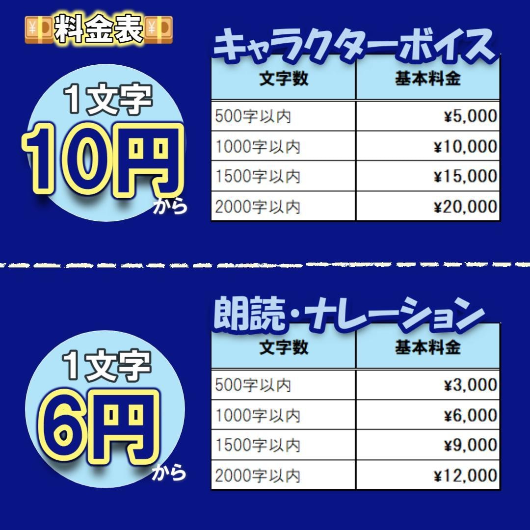 心に響くキャラクターボイスをお届けします 熱血な少年・10代～30代の元気/上品/クールな女性が得意！ イメージ2