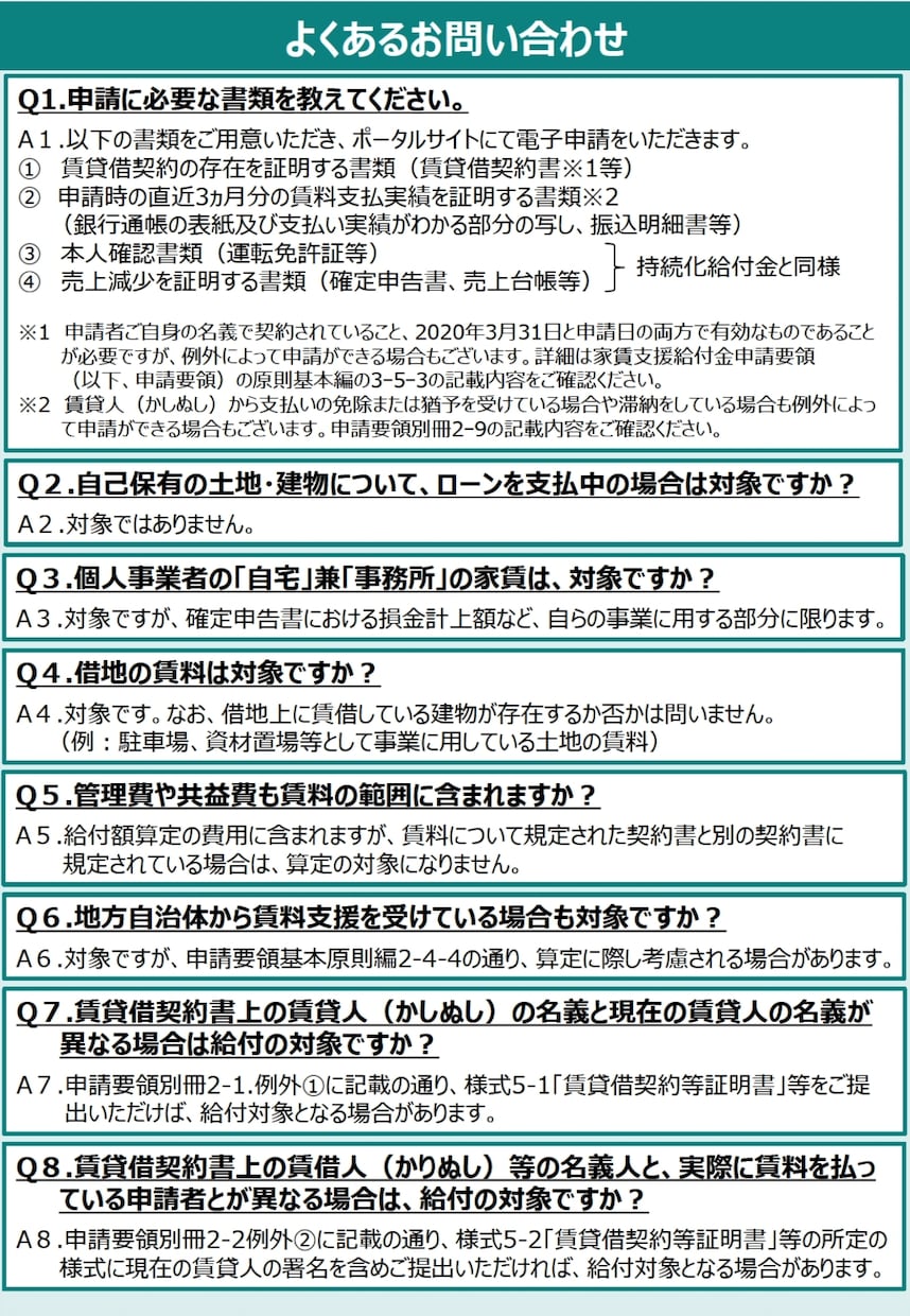 家賃支援給付金の疑問点お答えします 家賃支援給付金の疑問にお答えします。不備対応についてもOK！ イメージ2