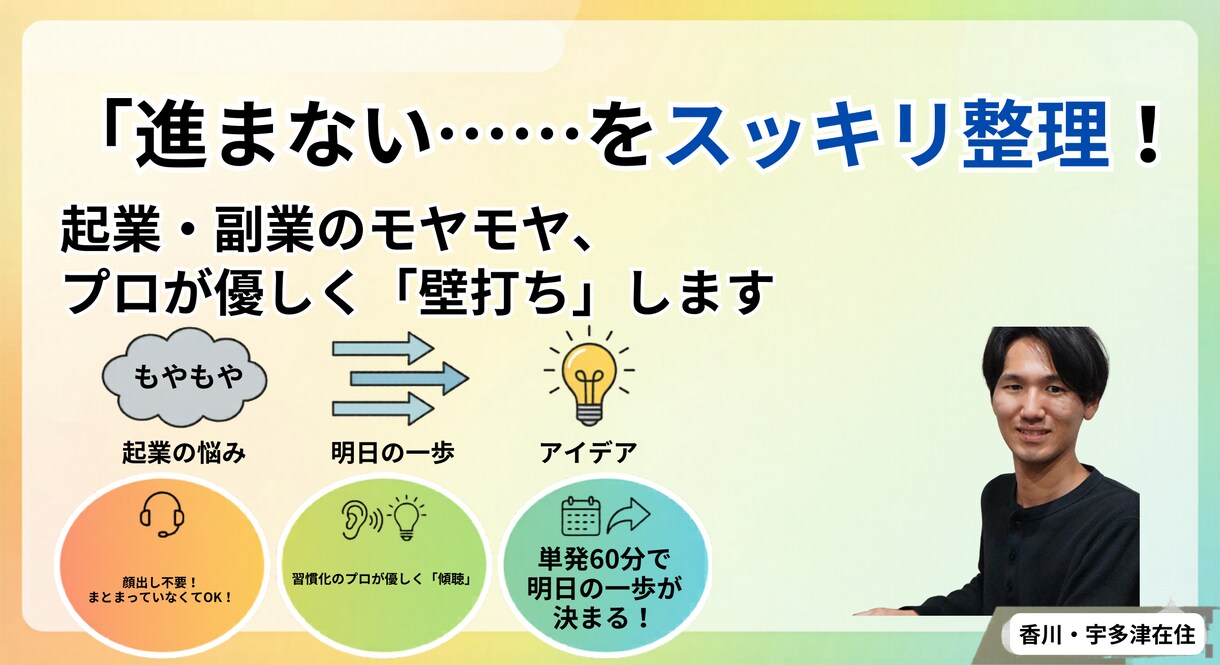 仕組化された習慣を実現します ありたい・なりたい姿を日々の習慣化に イメージ1