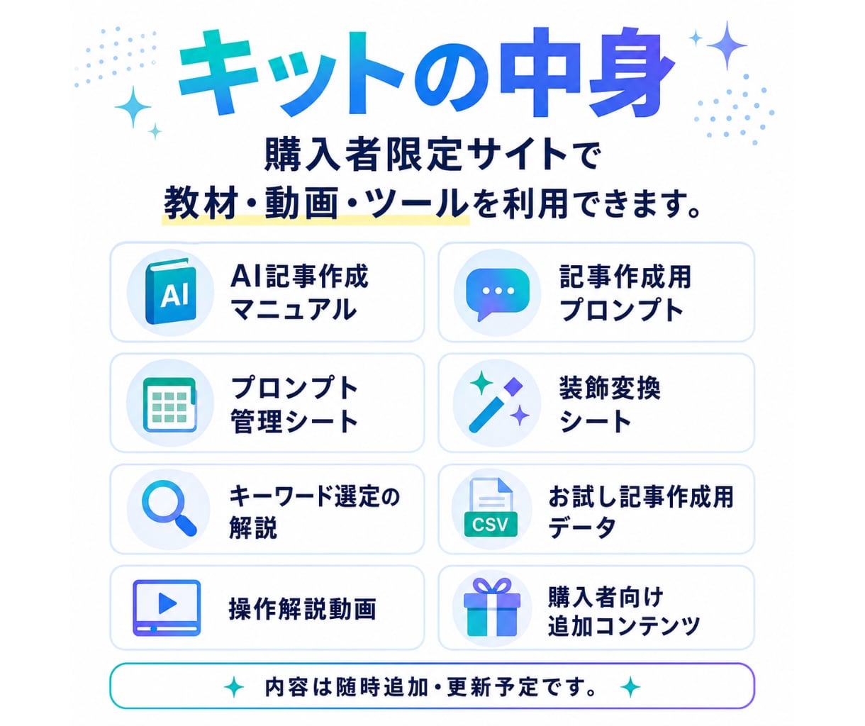 AI副業ブログ｜SEO記事作成方法とツール渡します 【コピペも簡単】初心者や主婦がライター経験ナシで検索上位表示 イメージ5