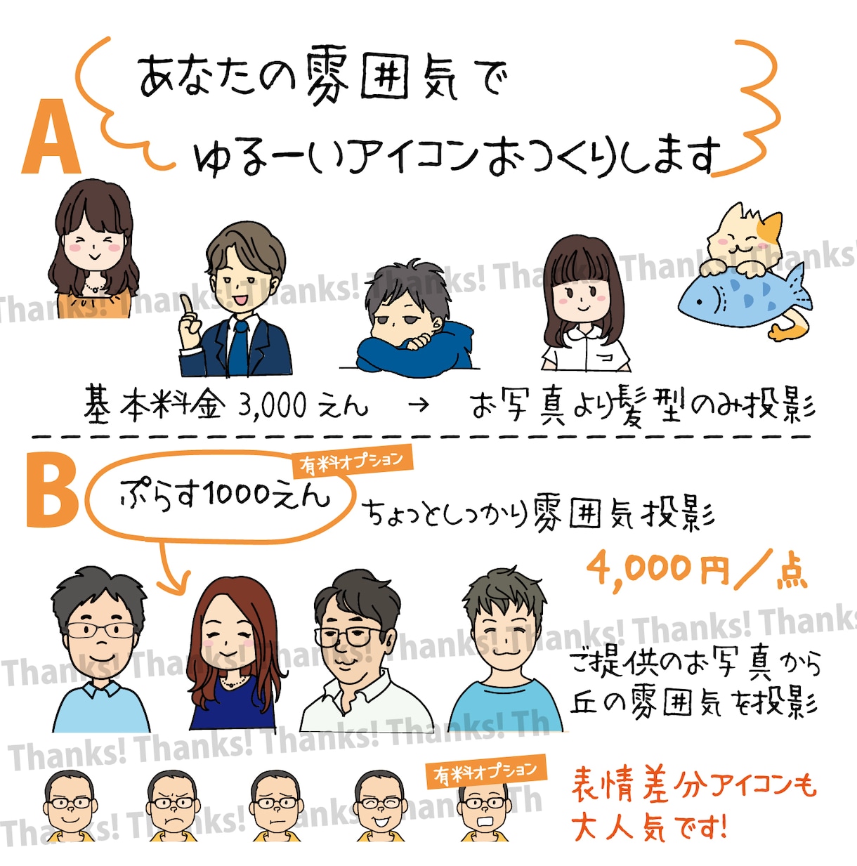 シンプルでゆるいゆる〜い似顔絵風アイコン作ります SNSやLINEなどに！シンプルなゆるめアイコン☆商用利用可 イメージ2