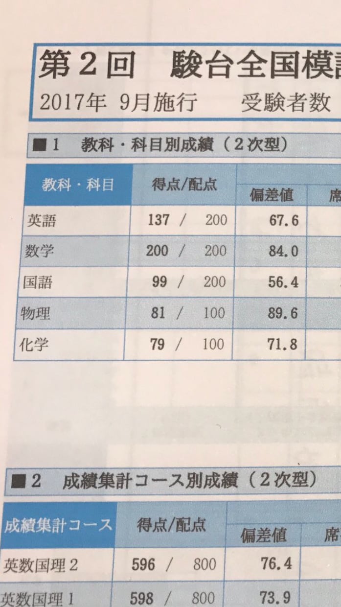 小学校〜高校までの数学の解説をします 数学の勉強やテスト対策、受験対策をサポートします！ イメージ3