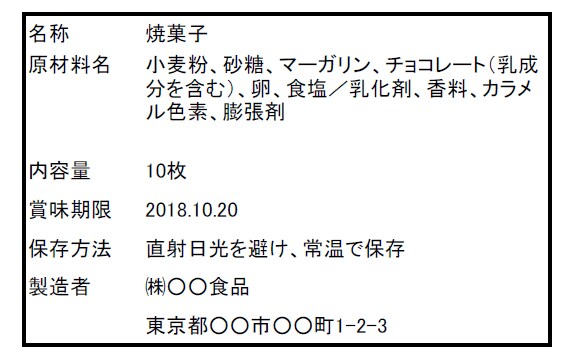 管理栄養士が食品の表示を一括で作成します 原材料、栄養成分、注意喚起分からキャッチコピーの提案まで イメージ1