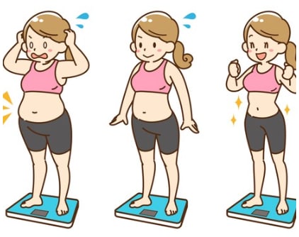 女性限定！体型の悩みに寄り添い、綺麗を整えます 痩せる前に今の自分を知る！前向きな体型ケア。 イメージ1