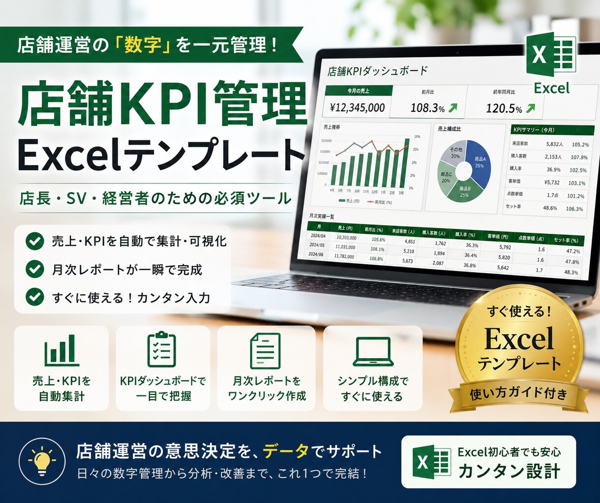 店舗の売上・KP自動I管理Excelを作成します 売上の「なぜ？」をKPIで見える化します イメージ1