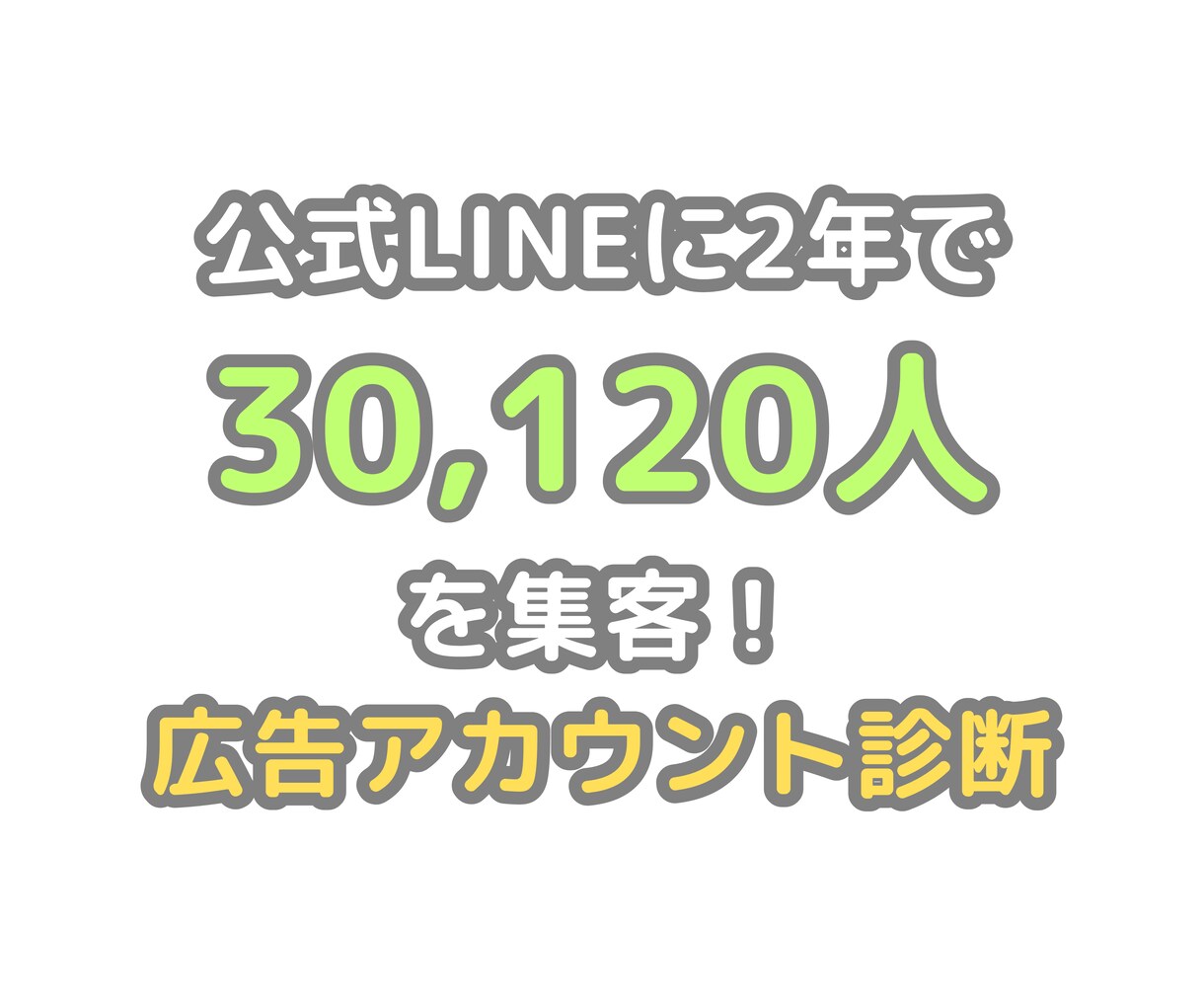リスティング広告のアカウント診断&改善策提案します 30,120人を公式LINEに集客、CV増加&CPA改善 イメージ1